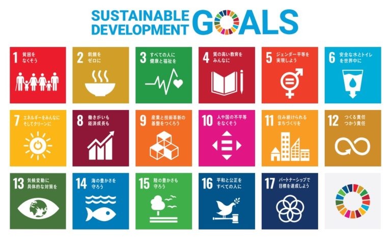 SDGs（Sustainable Development Goals） 社会福祉法人湖東会の取り組み